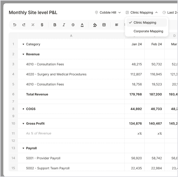 Roll forward data