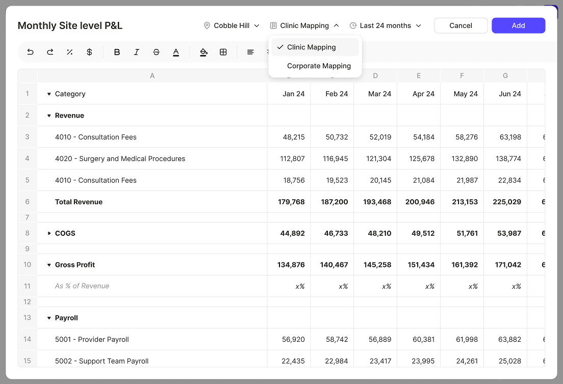 Roll forward data